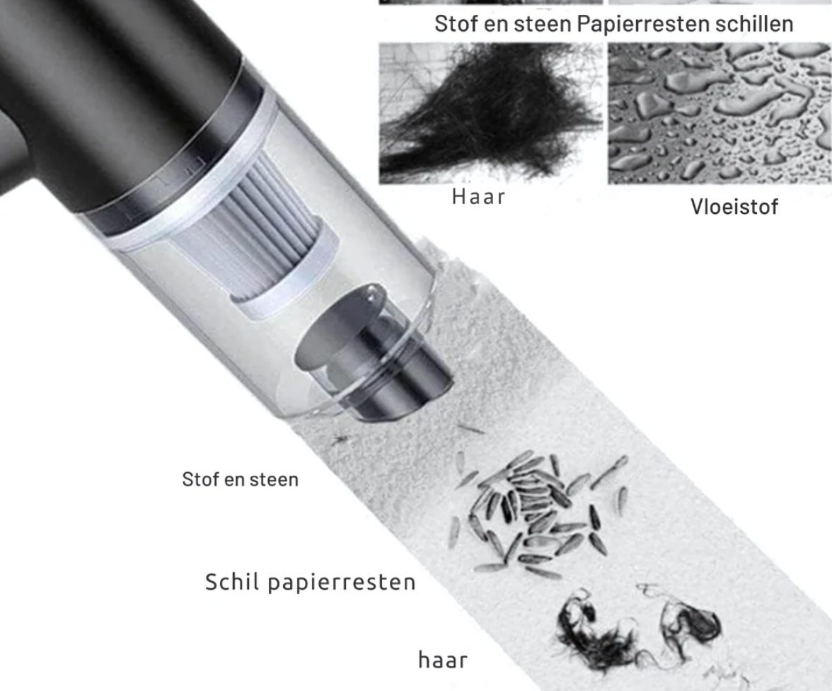 Vacpro - Draadloze mini stofzuiger