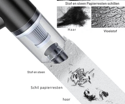 Vacpro - Draadloze mini stofzuiger