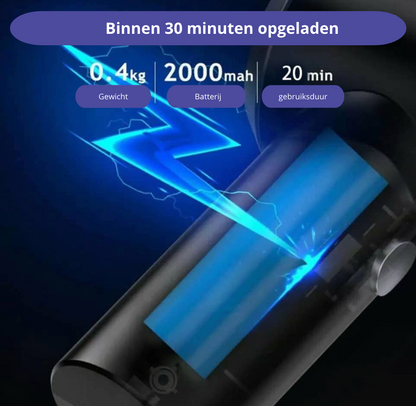 Vacpro - Draadloze mini stofzuiger